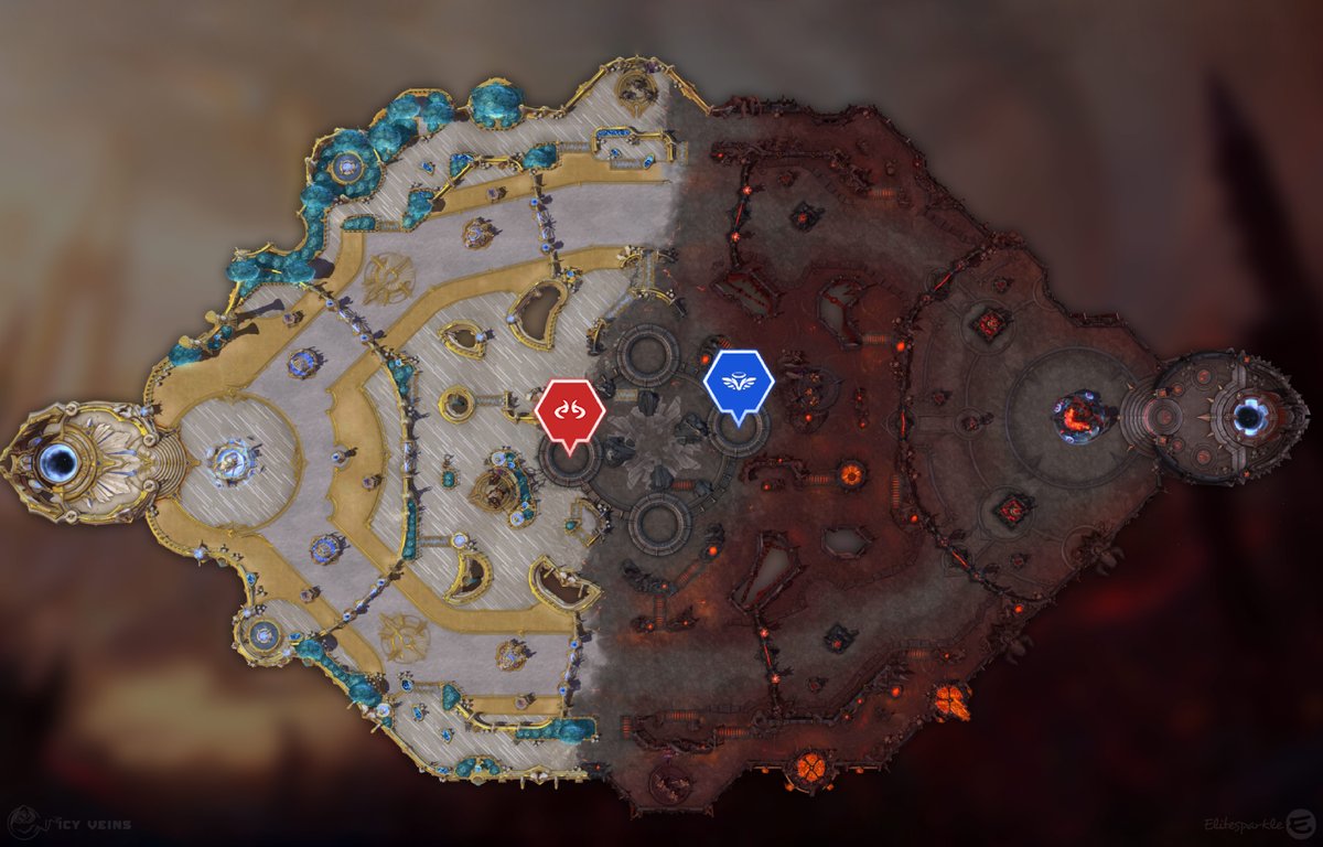 Objective: east to west