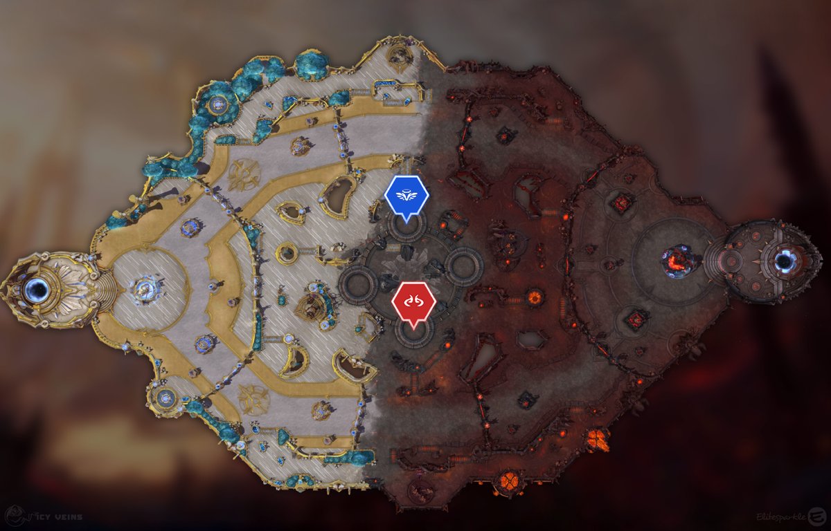 Objective: north to south