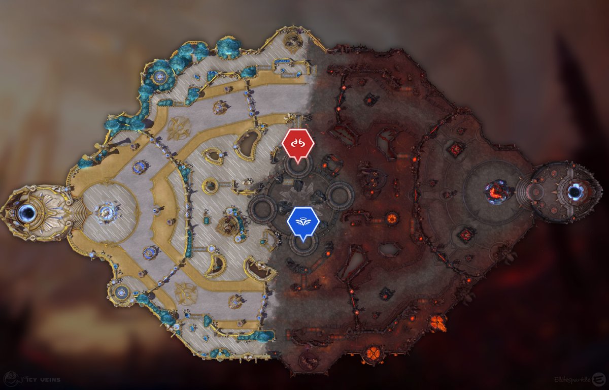 Objective: south to north