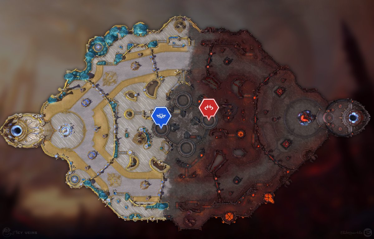 Objective: west to east