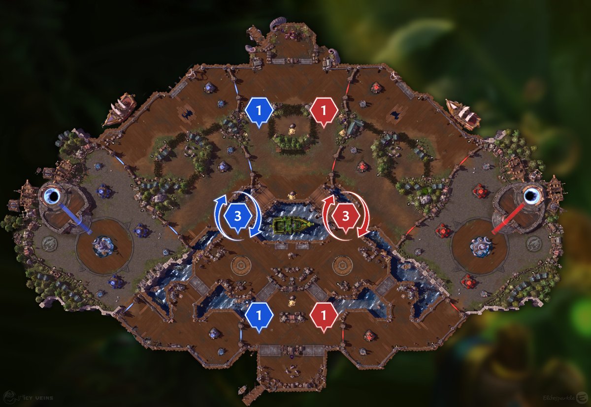 Formation 1-3-1