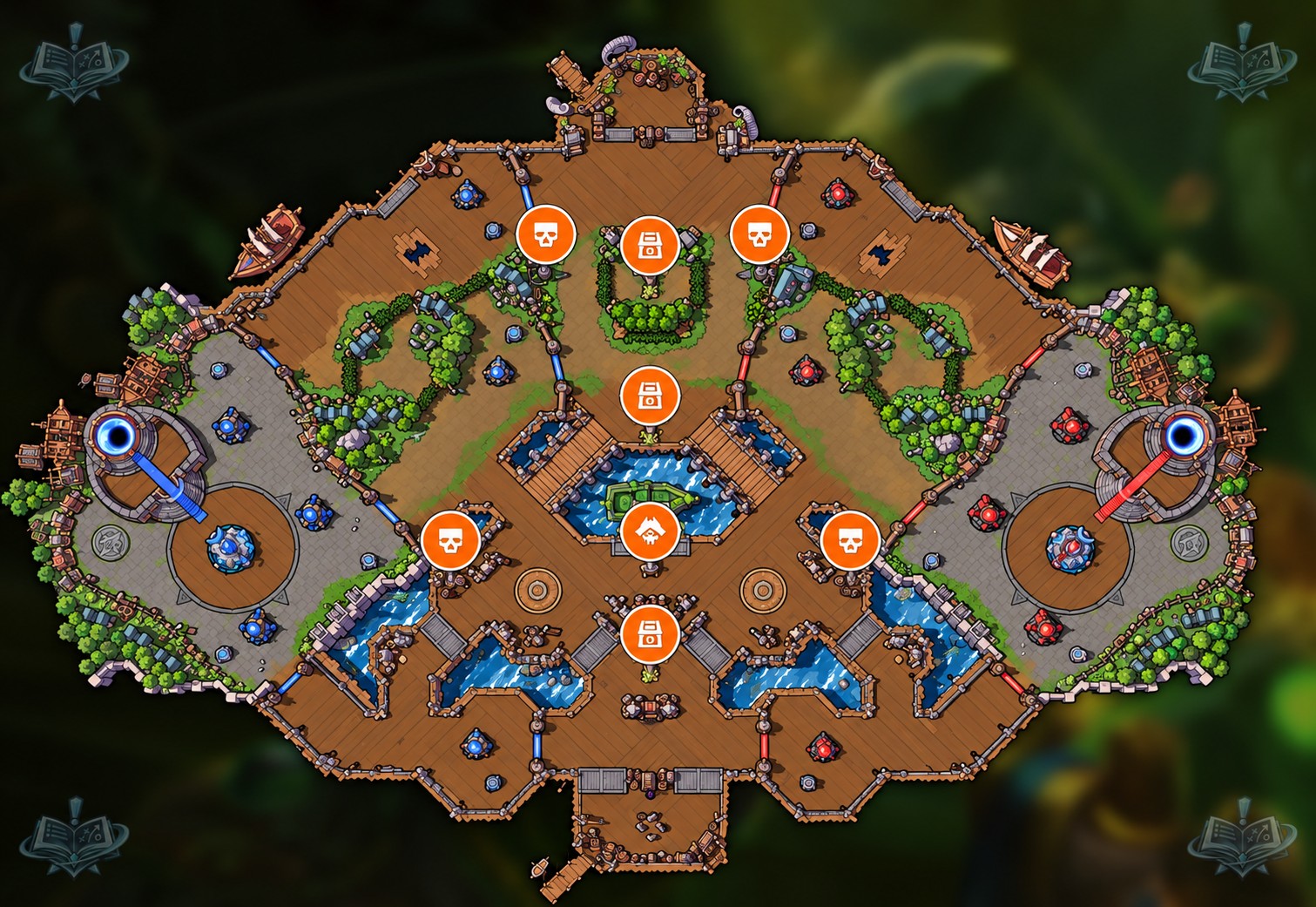 Where the objective appears