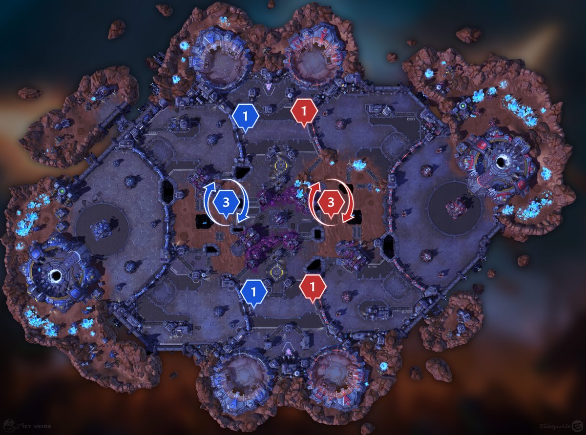 Formation 1-3-1