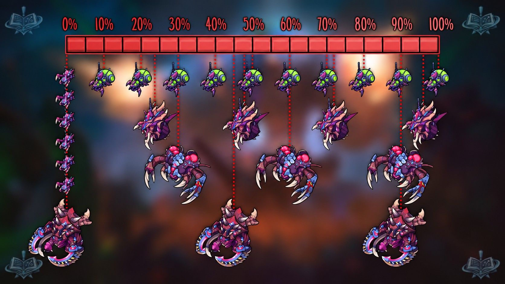Zerg wave