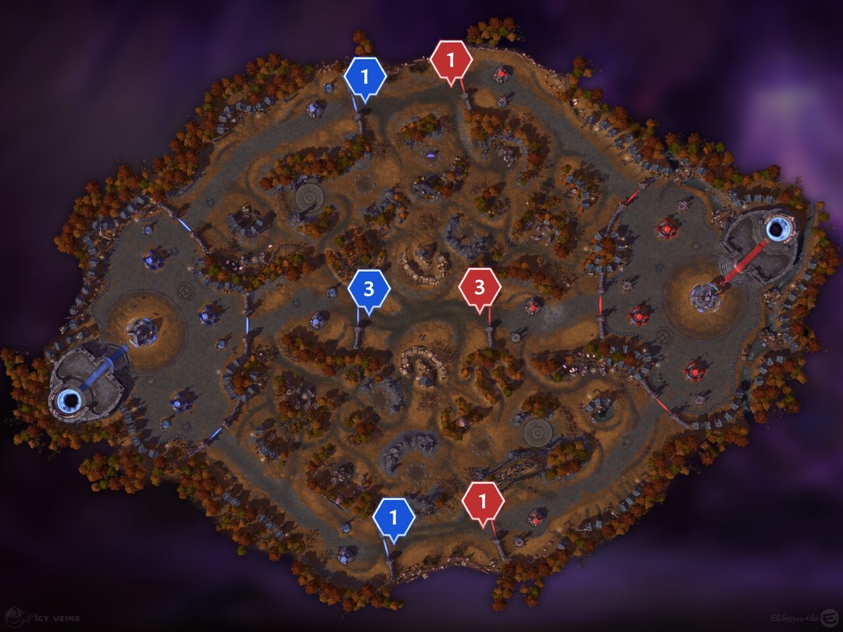 Formación 1-3-1