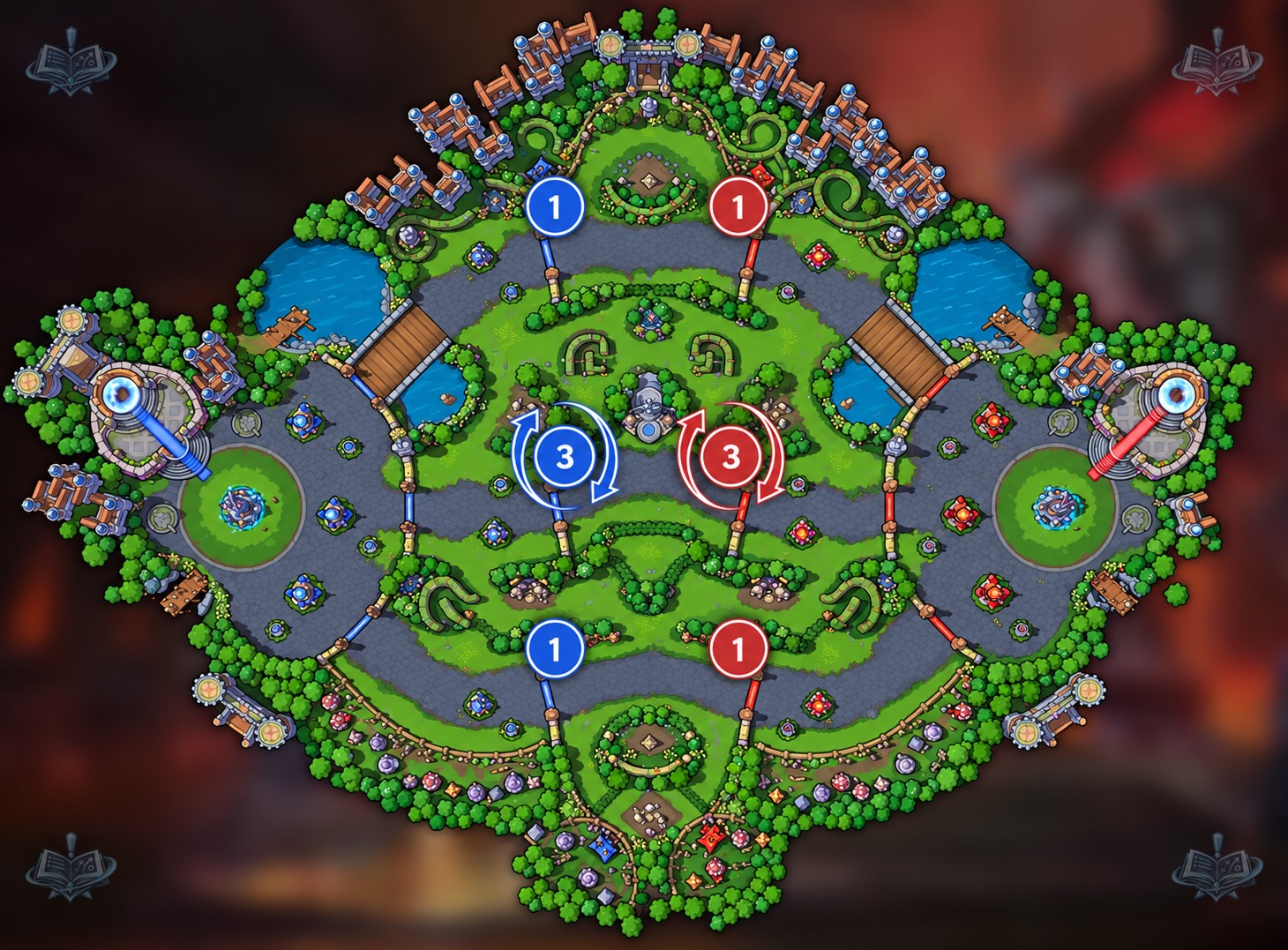 Formación 1-3-1