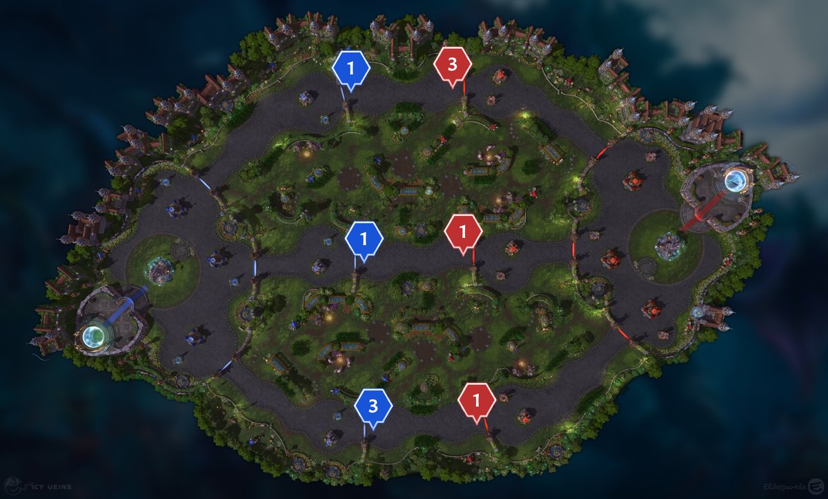 Formation 1-1-3