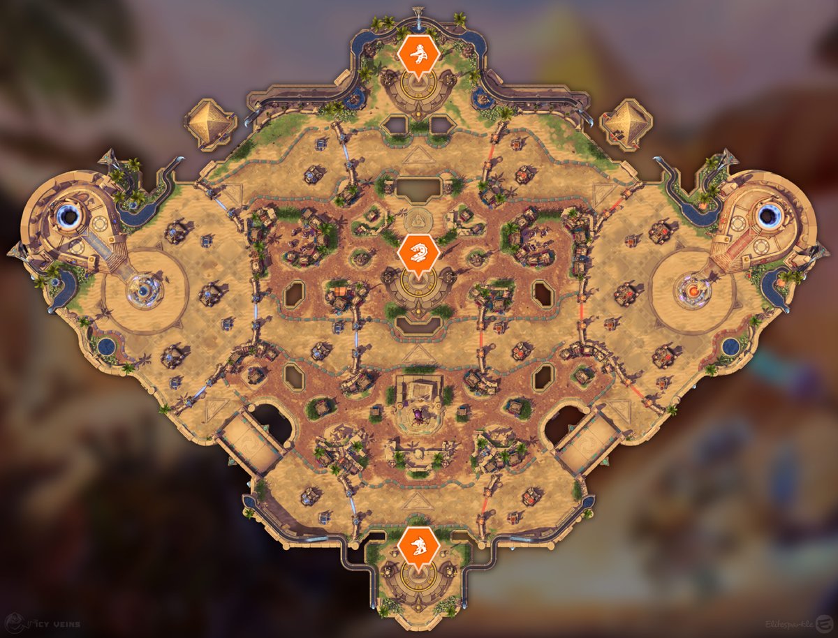 Where the objective appears