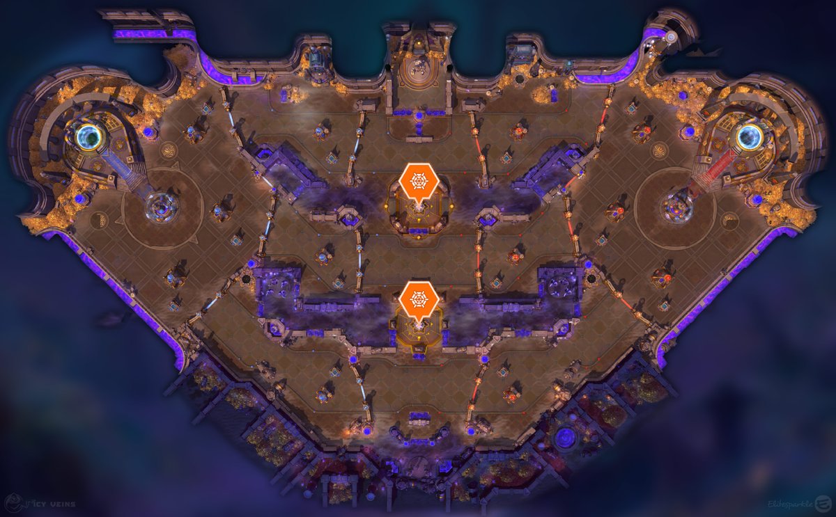 Where the objective appears