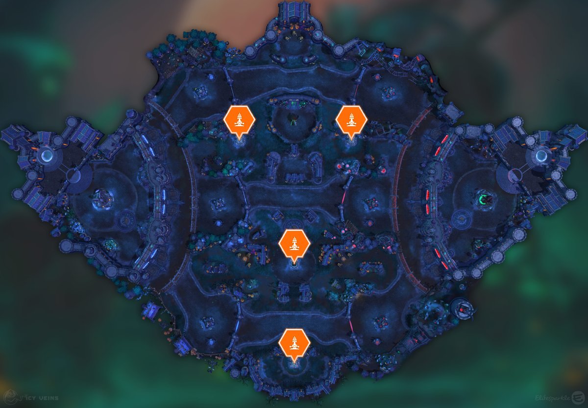Where the objective appears